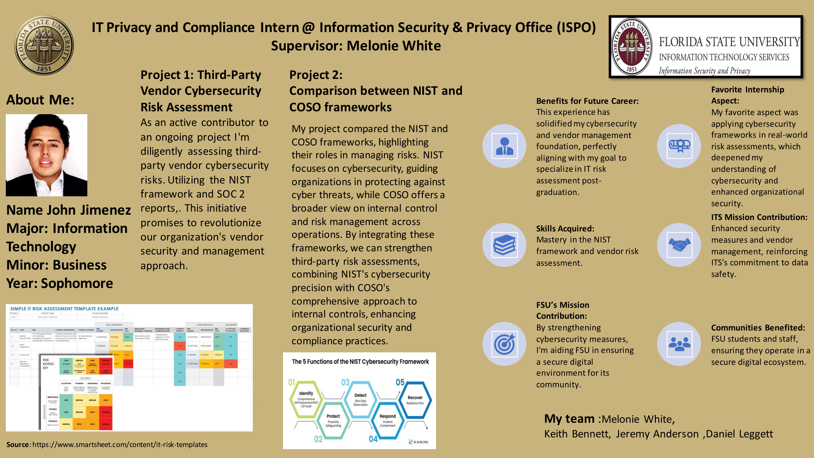 Poster summarizing third‑party vendor risk